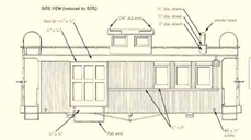 Build a 1:20.3 scale drovers' caboose