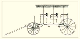 1:20.3 scale surrey