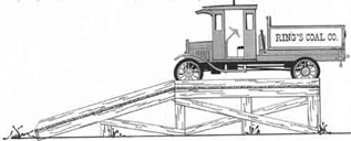 Build a 1:20.3-scale loading platform for a dump truck