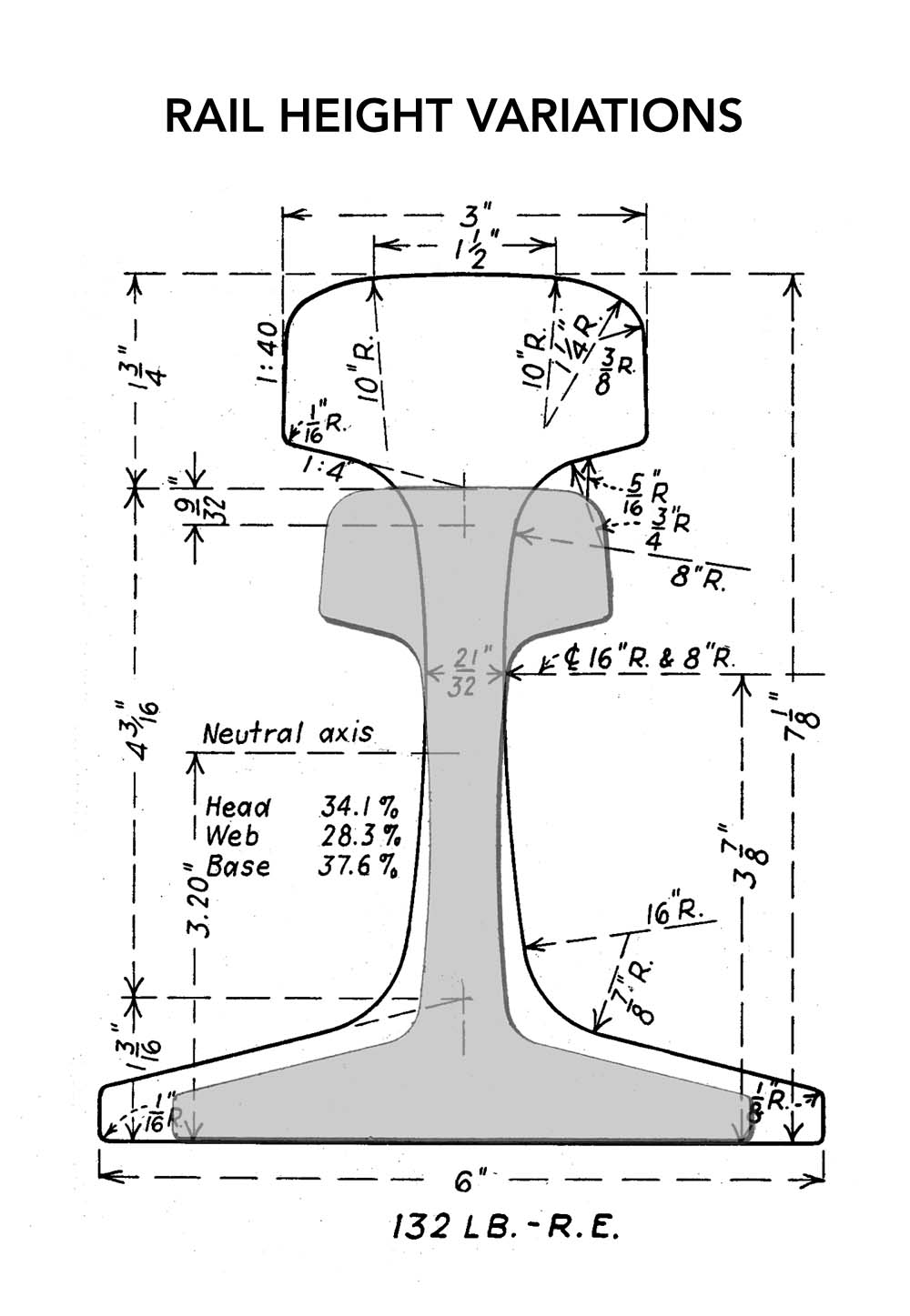 drawing of rail 