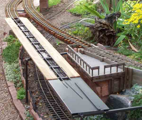 Get your trains back on track