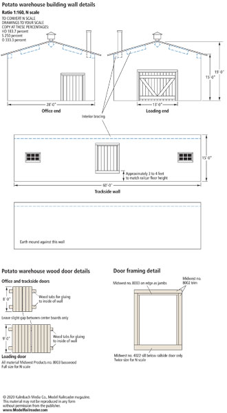 Plans for a potato warehouse