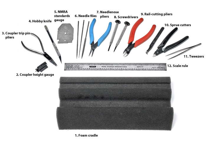 Essential tools for model railroaders: Grouping of beginner hobby tools