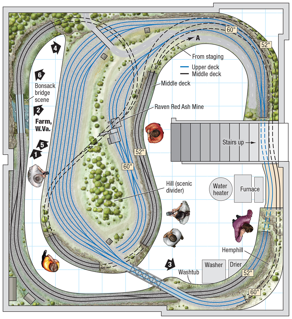 n gauge layout design