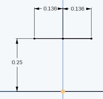 13_veryendpoints