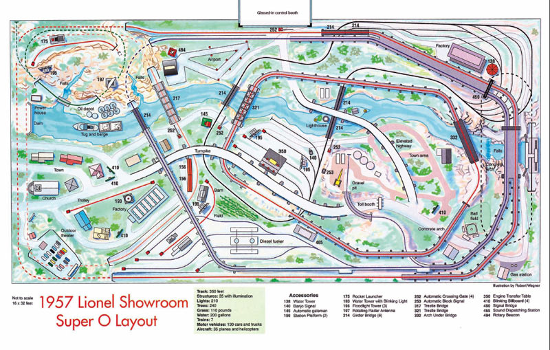 Lionel 1957 Super O layout