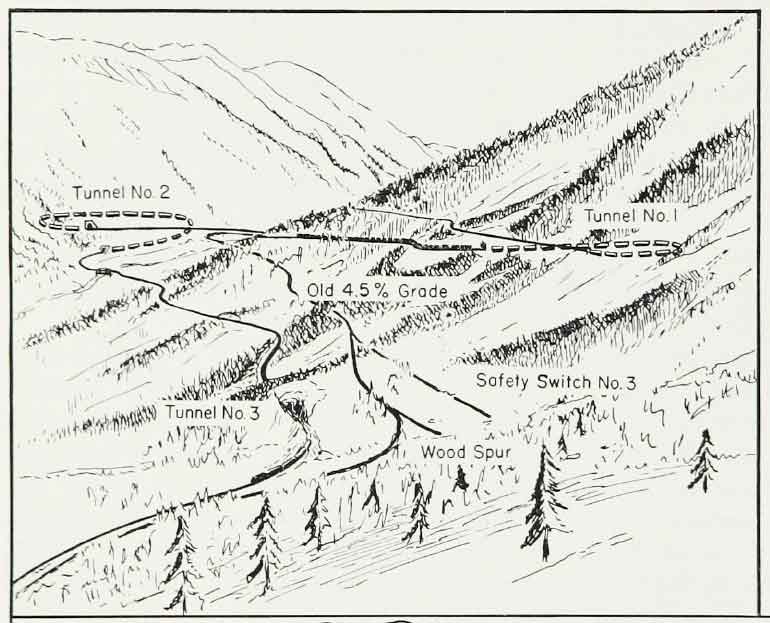 Canadian Pacific Kicking Horse Pass