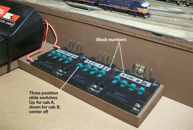 AtlasSelectorsThreeAtlasSelectorsareconnectedsidebysidetocontrol12blocksonthissmallNscalecabcontrollayout