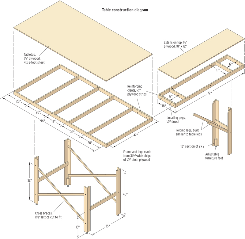 BRJ BENCHWORK DIAGRAM