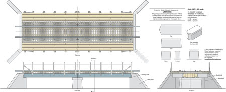 Beambridgeplans