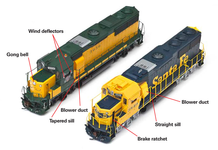 BoththeCNWPhaseIandSantaFePhaseIIversionsfeatureaccurateprototypespecificdetailsBothmodelshaveoperatingcabroofbeacons