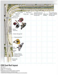 csx mindheim