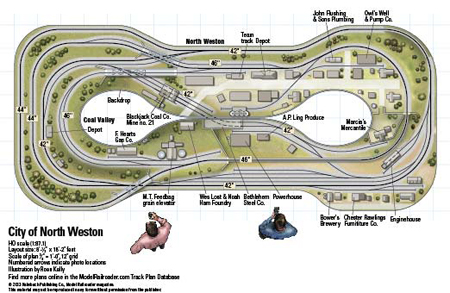 CityofNorthWeston