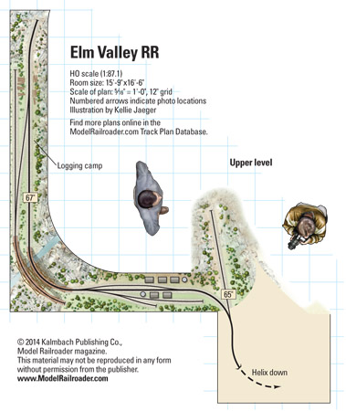 ElmValleyRR