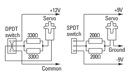 Fig4Toggleswitchcontrols