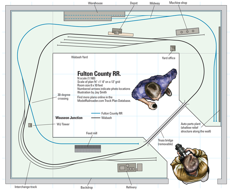 Wiring a double cross over: How to info - Model Railroader Magazine - Model  Railroading, Model Trains, Reviews, Track Plans, and Forums