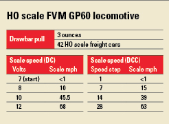 GP60info