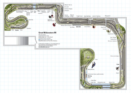 Midwestern model railroad deals