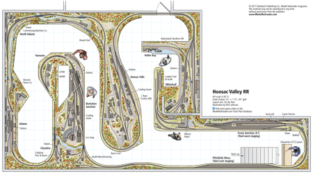 HOscaleHoosacValleyRR2017