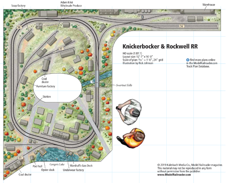 HOscaleKnickerbockerRockwell