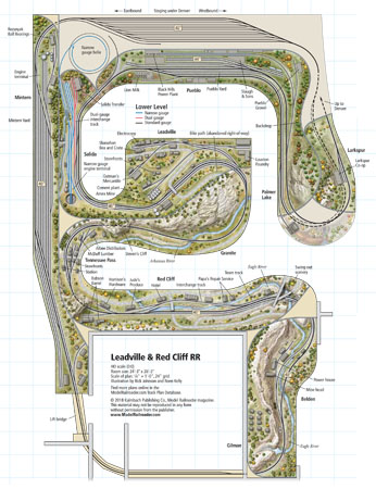 HOscaleLeadvilleRedCliff