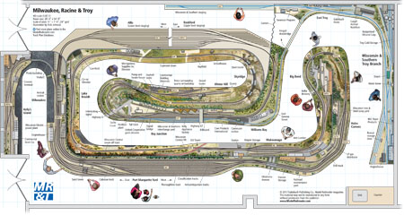 HOscaleMRTtrackplan