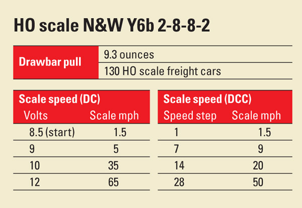 HOscaleNWY6b2882