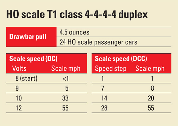 HOscaleT1class4444duplex