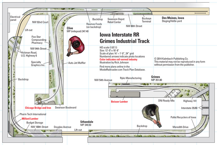 IowaInterstateRRGrimesindustrialTrack