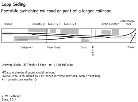 LappSidingtrackplan