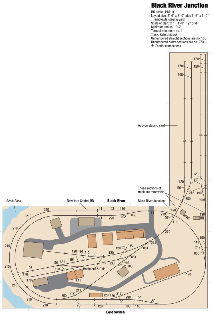 Black River Junction track plan