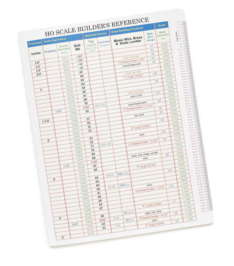 Scale Dimensions HO scale builder's reference chart and rule
