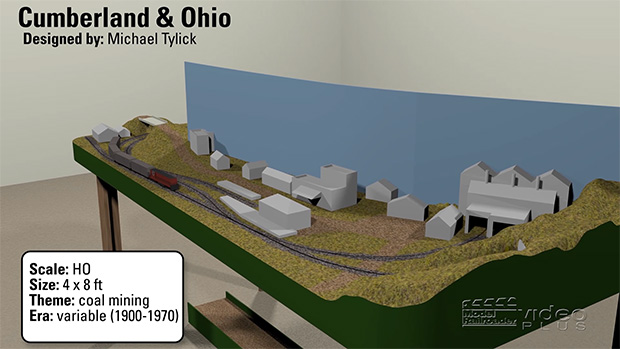 3D Track Plans: The 4×8 HO scale Cumberland & Ohio