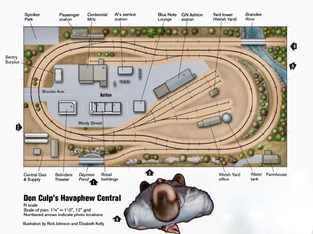 Track plan of Don Culp's layout.