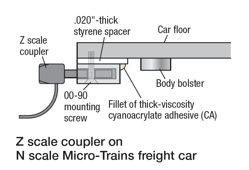 An illustration of the complete article in a sideways view.