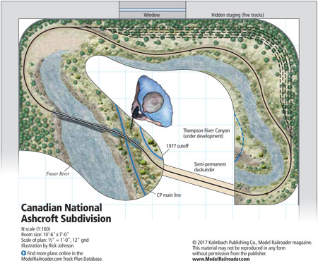 N scale Canadian National Ashcroft Subdivision