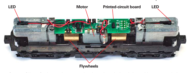 OnourSilverSeriesreviewsampletheprintedcircuitboardismountedabovethemotorandflywheelsDiecastweightsaddtothemodelspullingpower