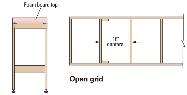 An illustration of open grid benchwork