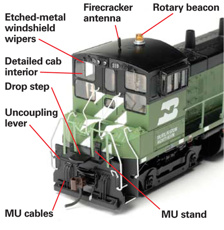 Our sample SW1500 decorated for Burlington Northern features many railroad-specific details