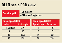 PRR482