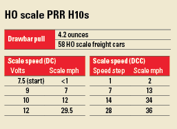 PRRH10s