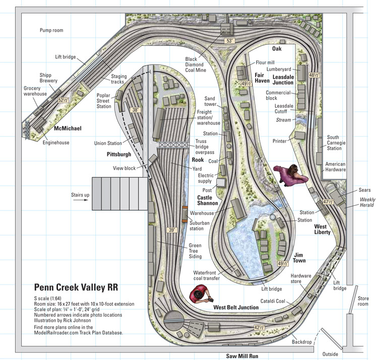 PennCreekValleyRR