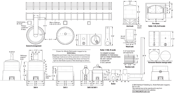 Pioneer Refinery