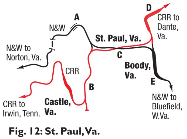 St. Paul VA