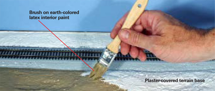 Step1preparingtheterrain