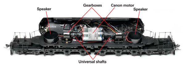 The can motor gearboxes and speakers take up most of the models interior