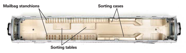 The molded interior fittings in the Walthers lightweight Railway Post Office follow the standard layout and specifications of the U.S. Postal Service