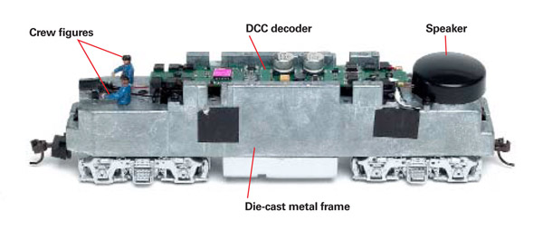 TheF7Asmotorandflywheelsareenclosedbetweenthehalvesofaheavydiecastmetalframe.Thedecoderandspeakerenclosuresitonthetop