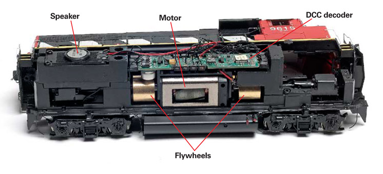 ThemechanismrestsatopadiecastmetalframeTheSoundTraxxdecoderprovidesrealisticsoundandreliableDCCperformance