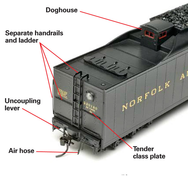 Theprototypicallydetailedtenderincludesabrakemansdoghouse